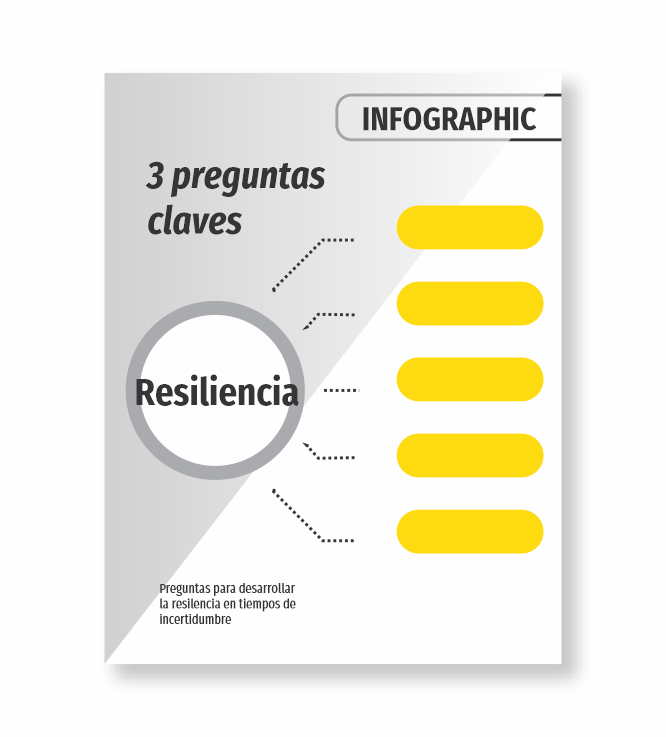portada web resiliencia